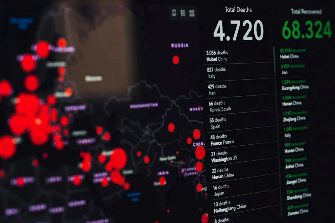 Data Science (Need Skill Academy)